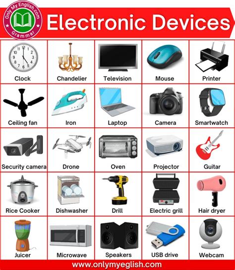 electronic or mechanical item for a purpose